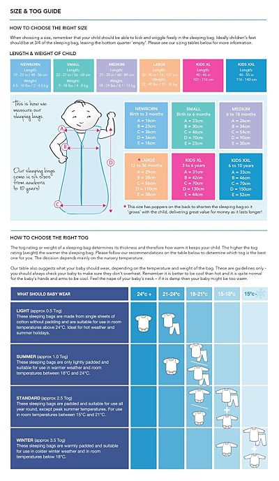 como elegir un saco de dormir bebe